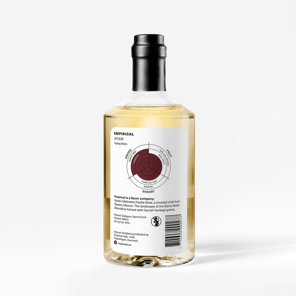 Empirical Ayuuk 500ml