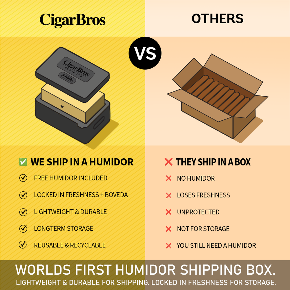 Cohiba Toro