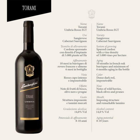 Lamborghini: Torami Umbria Red